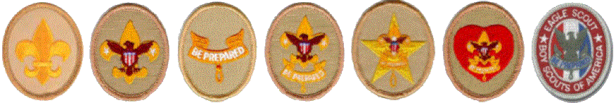 Scout, Tenderfoot, Second Class, First Class, Star, Life, Eagle Scout
