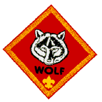 Wolf rank