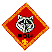 Wolf rank Wolf rank